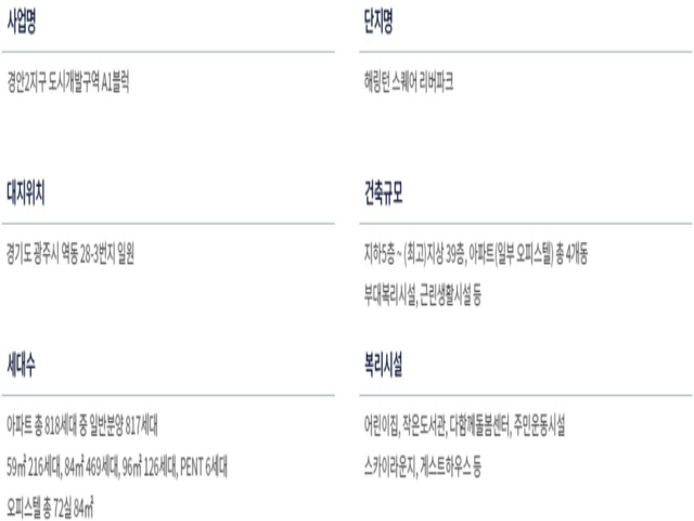 사업개요.png