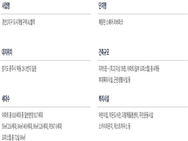해링턴스퀘어 리버파크 모델하우스 사업개요